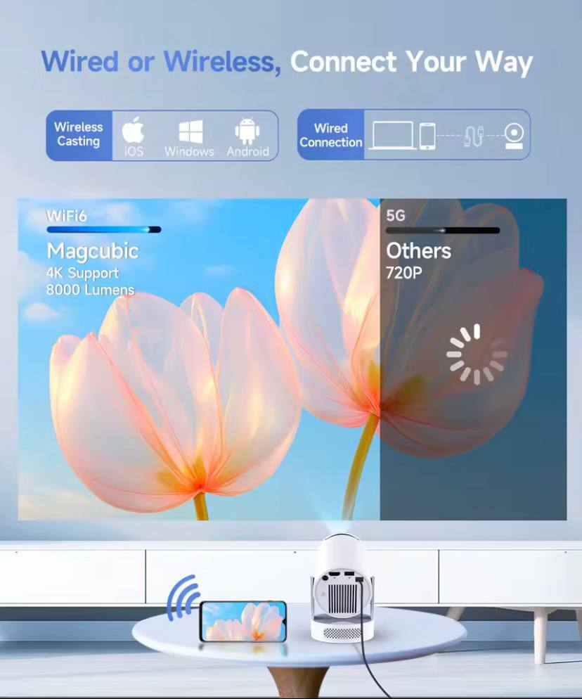 HY 300 Pro+ Smart Portable Projector