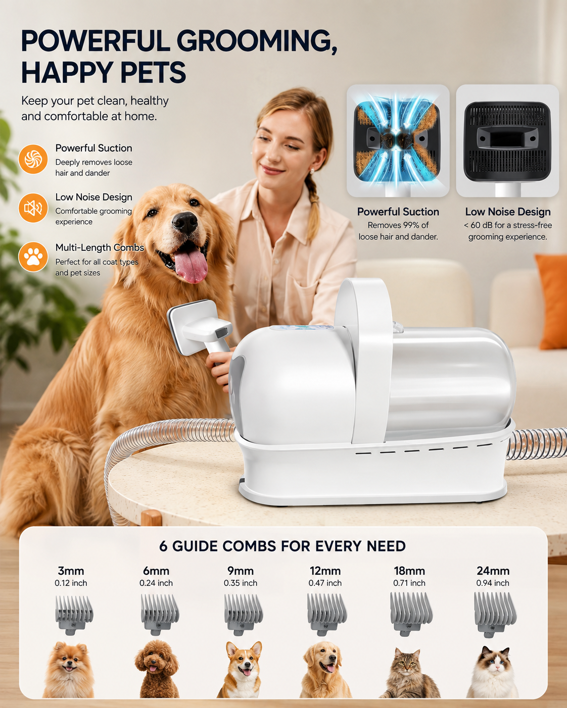 3-in-1 Electric Pet Grooming Vacuum