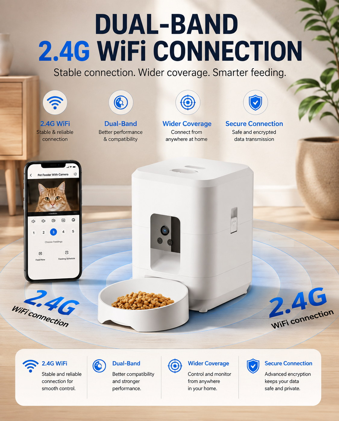 Wi-Fi Smart Pet Feeder + Camera